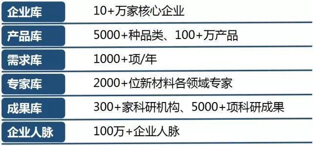 探究未来新澳精准正版资料的免费共享与架构释义的落实