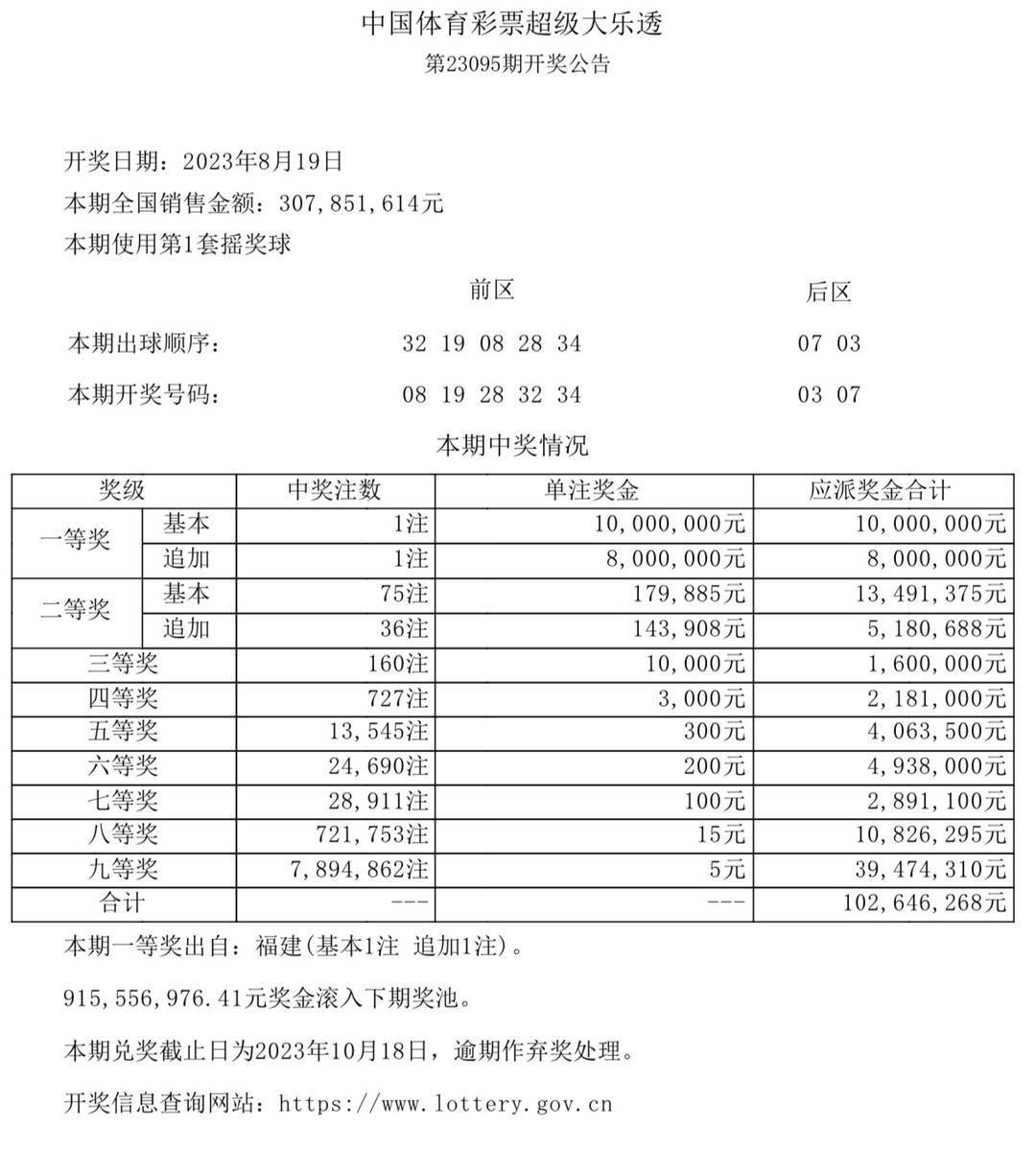 揭秘新奥开奖结果，展示、释义与落实的未来展望