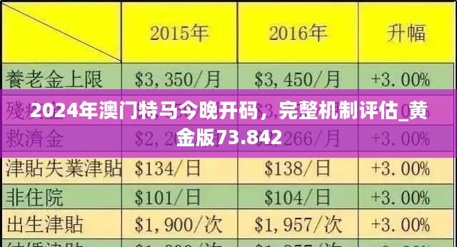 新澳今日特马揭晓，注册释义解释与落实行动指南