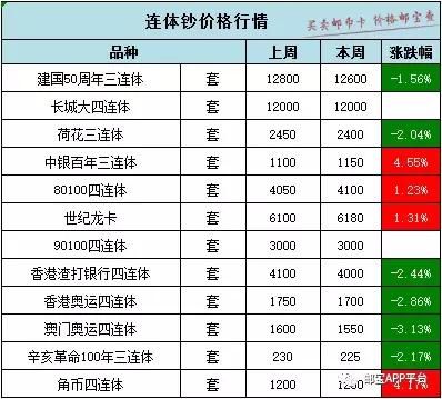 新澳门最准三肖三码100%的历史释义解释与落实