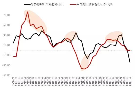 澳门与香港，探索数字彩票背后的利润释义与落实策略