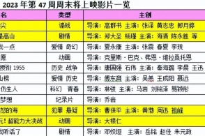 澳门与香港彩票开奖背后的文化解读与实施策略