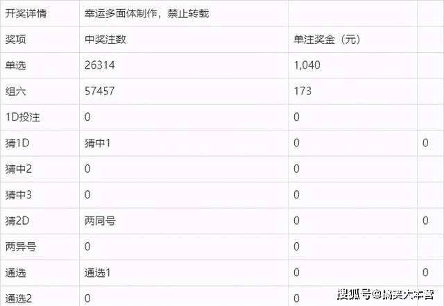 澳门六开奖结果2025年今晚开奖，适配释义、解释与落实