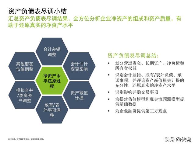 新奥资料免费图库与财务释义解释落实，构建知识共享与财务理解的桥梁