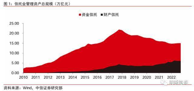 澳门博彩业的发展与展望，迈向2025年天天开好彩的未来