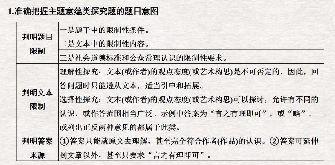 探索与理解，关于新奥正版免费资料大全与周全释义解释落实的深度解读