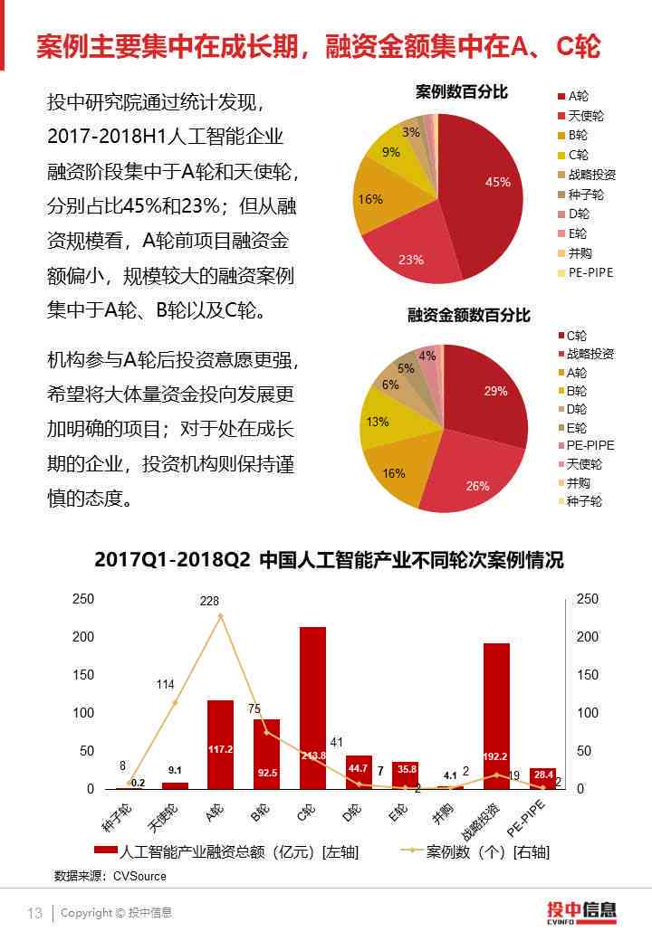 全球视角下的精准预测，一肖中特与数字解读的深入探索