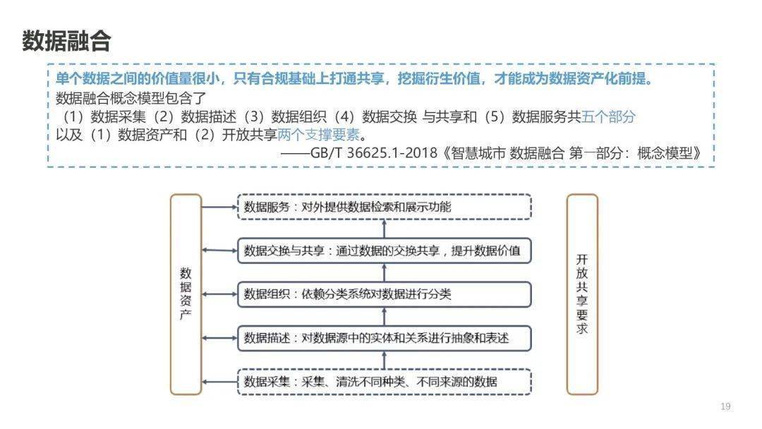 新澳天天开奖资料免费提供与资产释义解释落实探讨