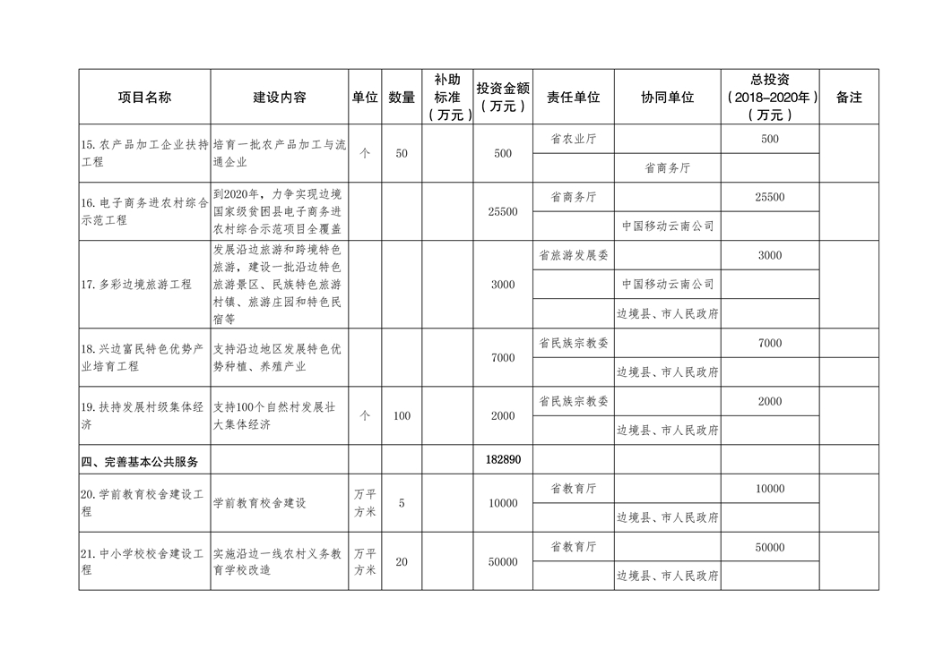 2025年黄大仙免费资料大全，以梦释义，深入解读与实际行动