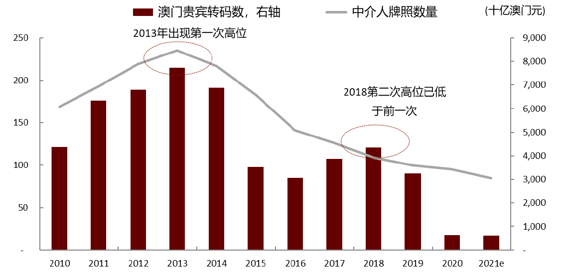 澳门王中王的未来展望与资料解析，2025年展望及拓展释义解释落实