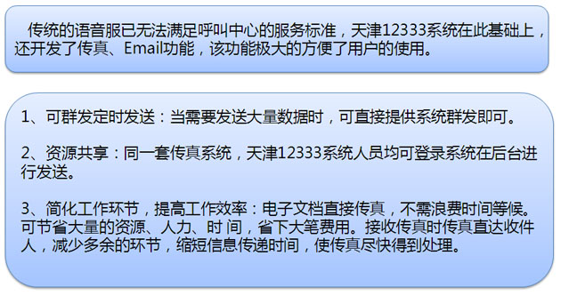 掌握精准新传真技术——7777788888传真使用指南与绝妙释义解释落实策略