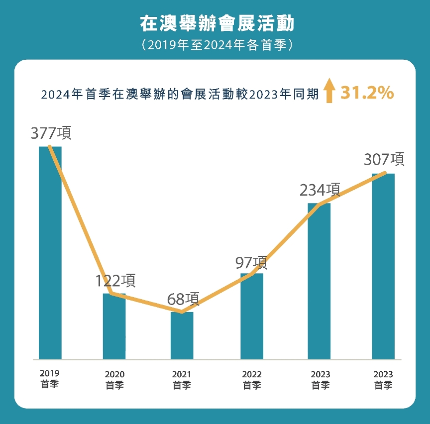 澳门社群中的2025年正版免费开奖与社群释义解释落实研究