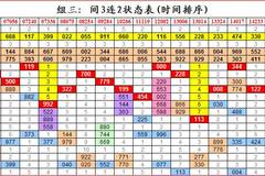 澳门新福利彩票，2025新澳门天天开好彩大全解析与落实策略