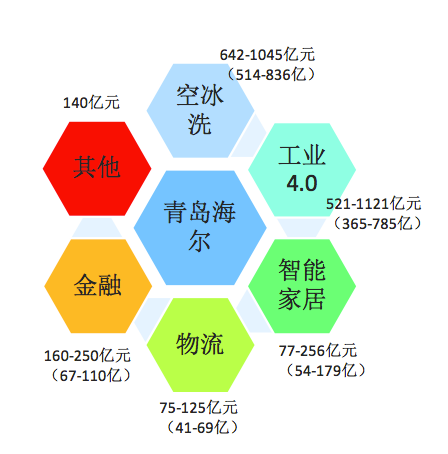 新奥精准免费资料提供与经营释义的落实深度解析