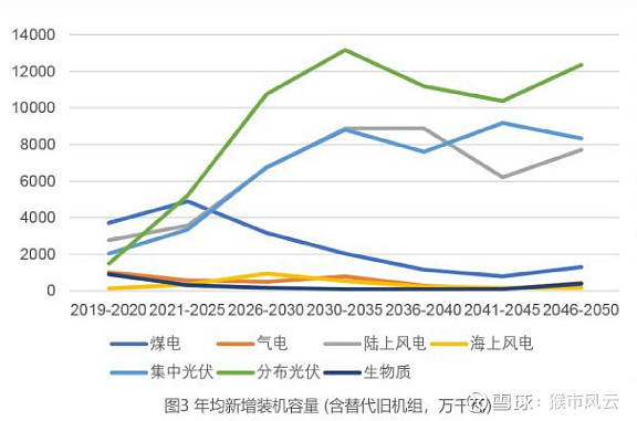 解析未来趋势，2025特大牛市即将爆发的原因与应对策略