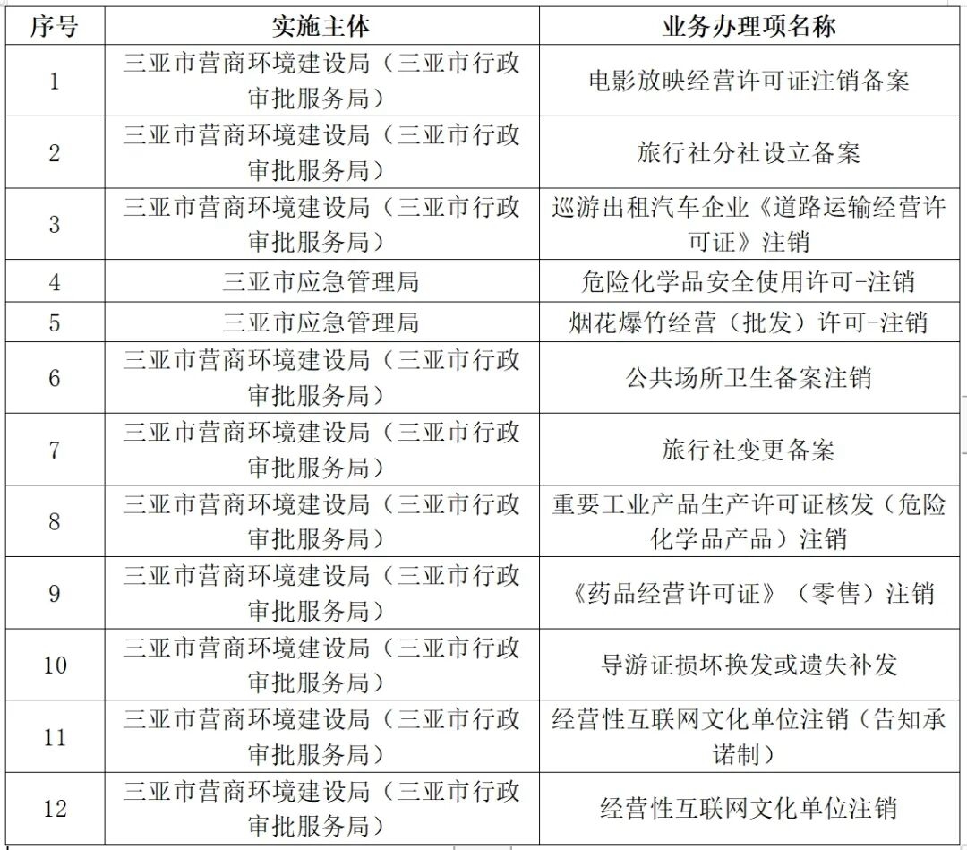 揭秘新澳开奖结果及开奖记录，供应释义与落实分析