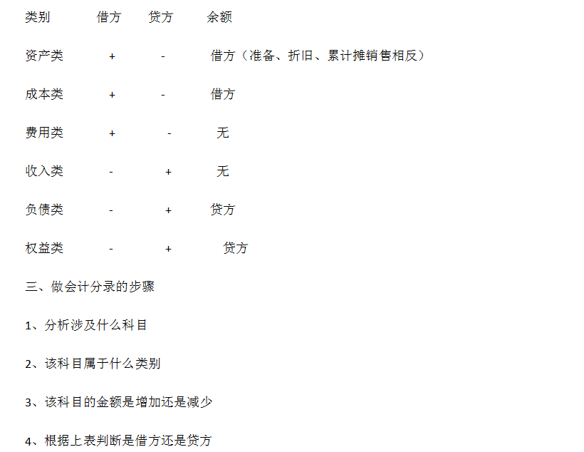 新奥长期免费资料大全，过程释义、解释与落实