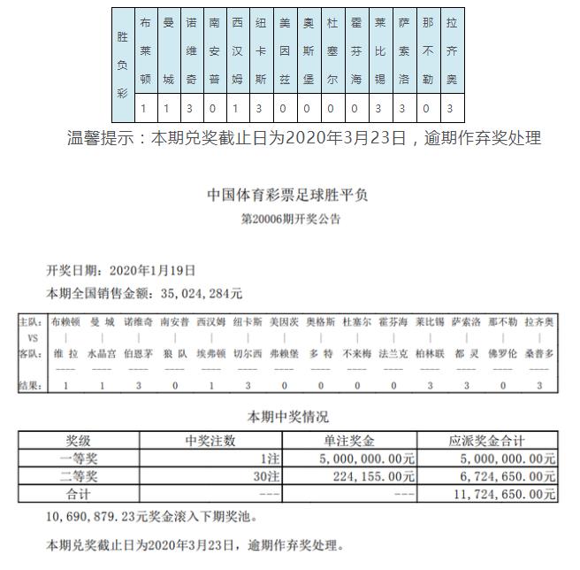 关于024天天彩全年免费资料的条理释义与落实策略