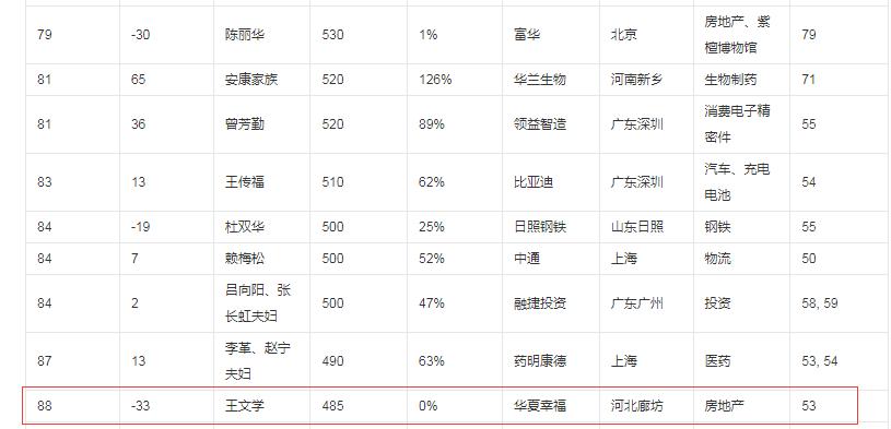 关于新奥资料免费精准分享的探索与解读