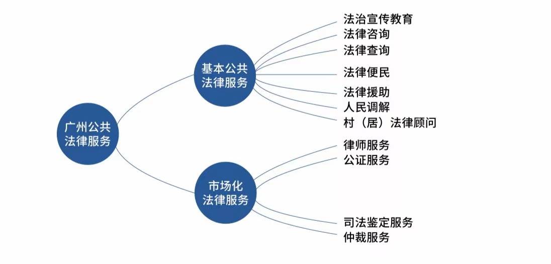 澳门彩票市场的新篇章，法律释义与查询服务的落实展望