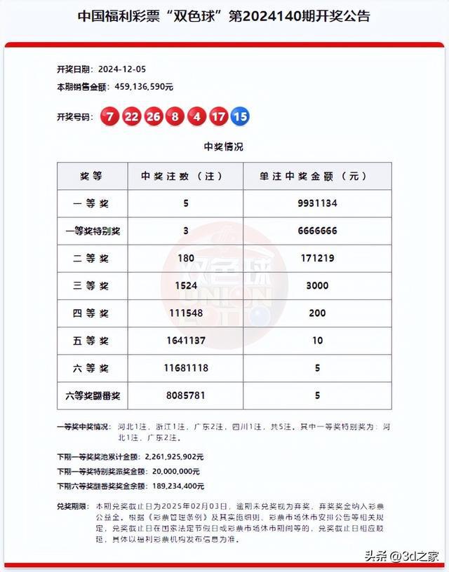 白小姐一码中期期开奖结果查询与更新释义解释落实研究