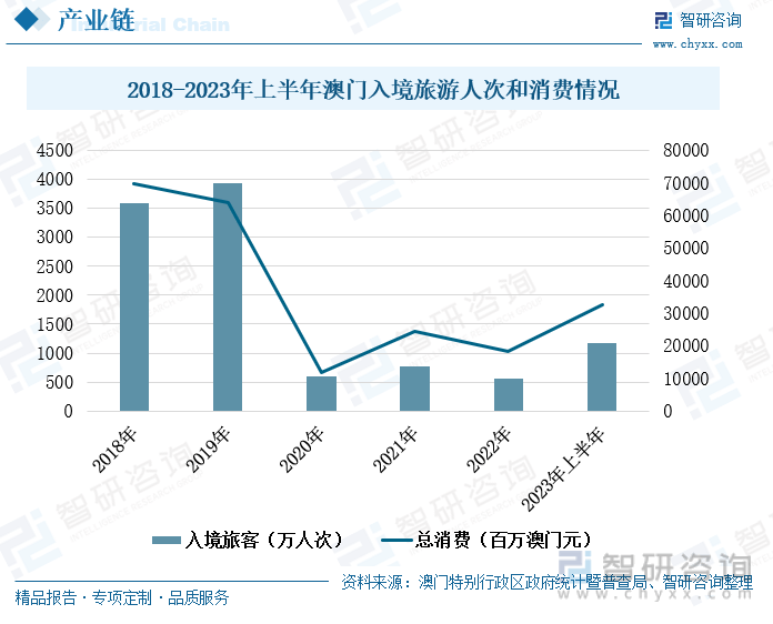 新澳门开奖结果2025开奖记录，宣传释义解释落实的全面洞察