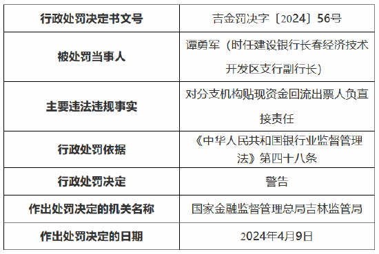 精准新传真，解读建设释义与落实策略