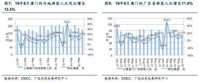 澳门开奖结果与生肖，批判释义与落实分析