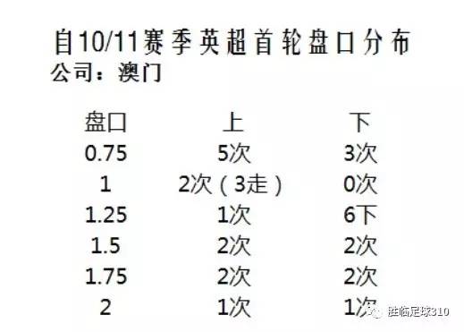 新澳门六2004开奖记录与坚固释义，解释并落实