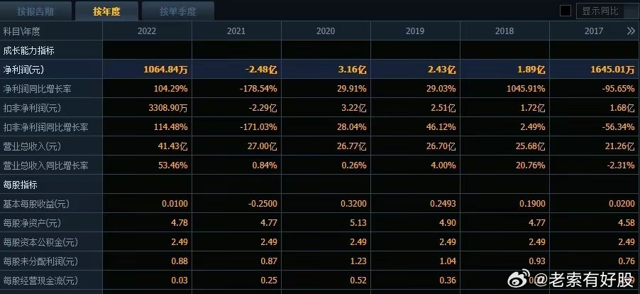 探索未来，解读新澳开奖记录与名师释义的落实之路