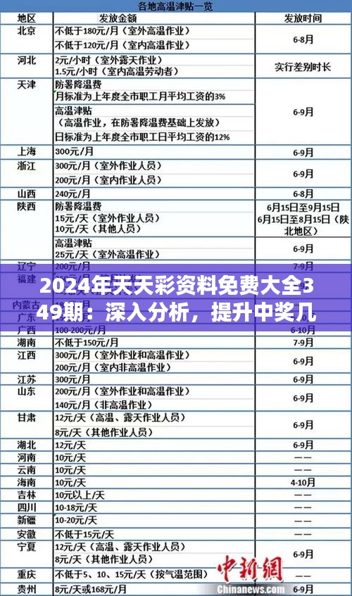 2025正版免费天天开彩，区域释义解释落实策略与实施路径