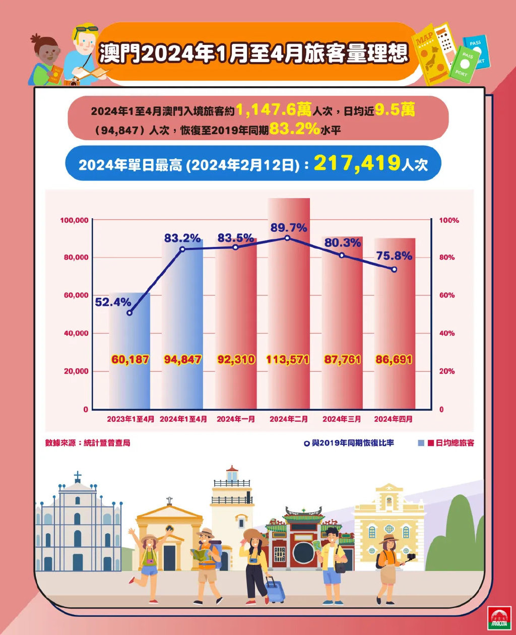 澳门在2025年的新篇章，资料解析与释义落实