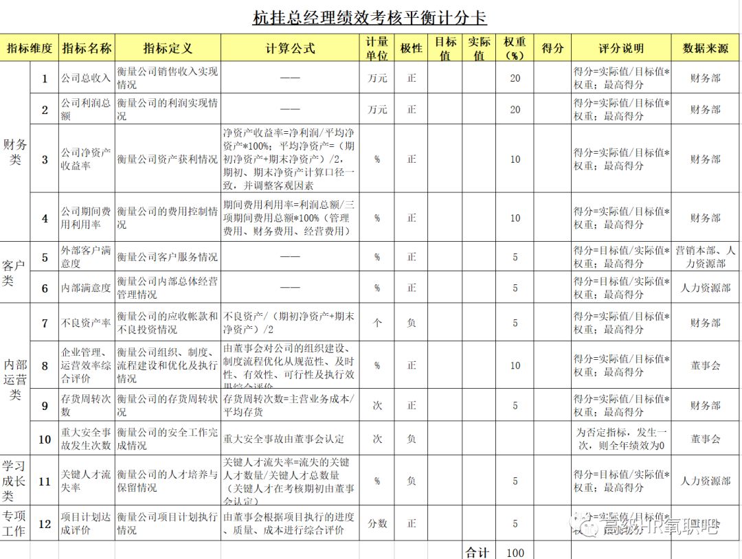 探索2025管家婆精准资料大全免费，传播释义与落实行动