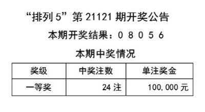 探索未来，关于天天彩资料大全免费与化验释义的全面解读