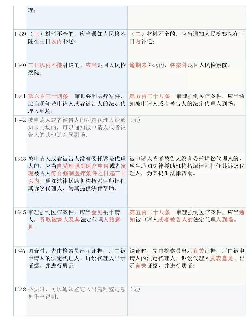 2025新澳开奖记录，前瞻释义、解释与落实分析