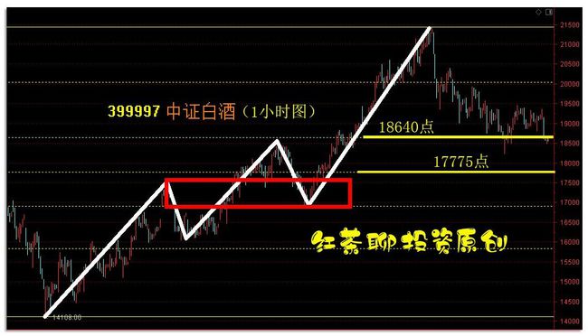 深度解析，2025特大牛市即将爆发的原因与应对策略