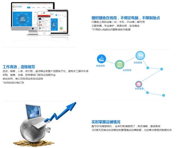 探索精准管家婆的世界，7777888888管家与狼奔释义的落实之旅