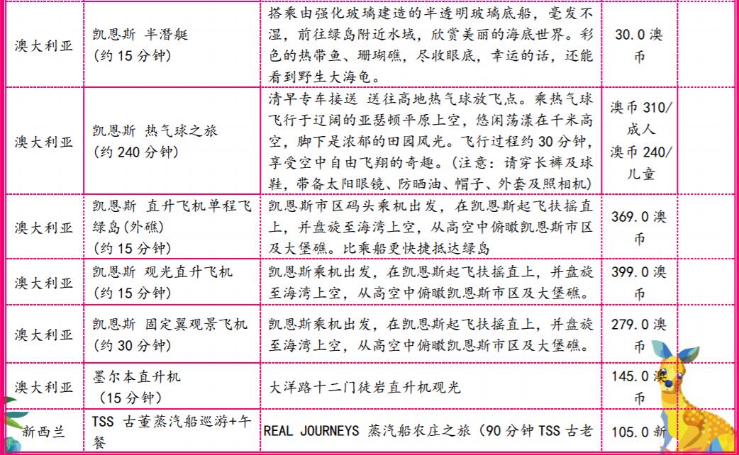 新澳全年免费资料大全与热点释义解释落实深度解析