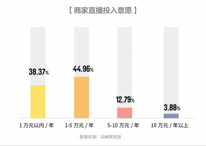 2025新澳天天彩资料深度解析与落实洞察