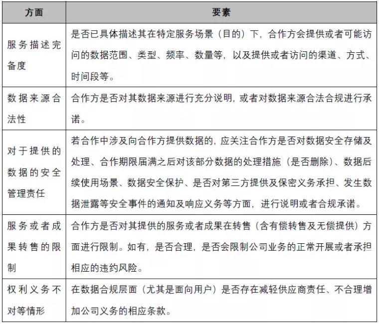 迈向合规之路，探索新澳正版资料免费大全的合规释义与实践路径