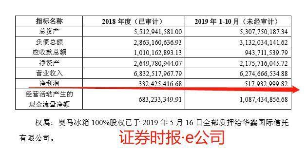 关于奥马资料的最新动态与版权释义解释落实的研究