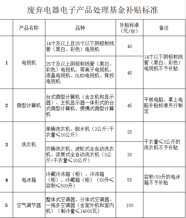 新奥天天精准资料大全与关键释义的解释落实