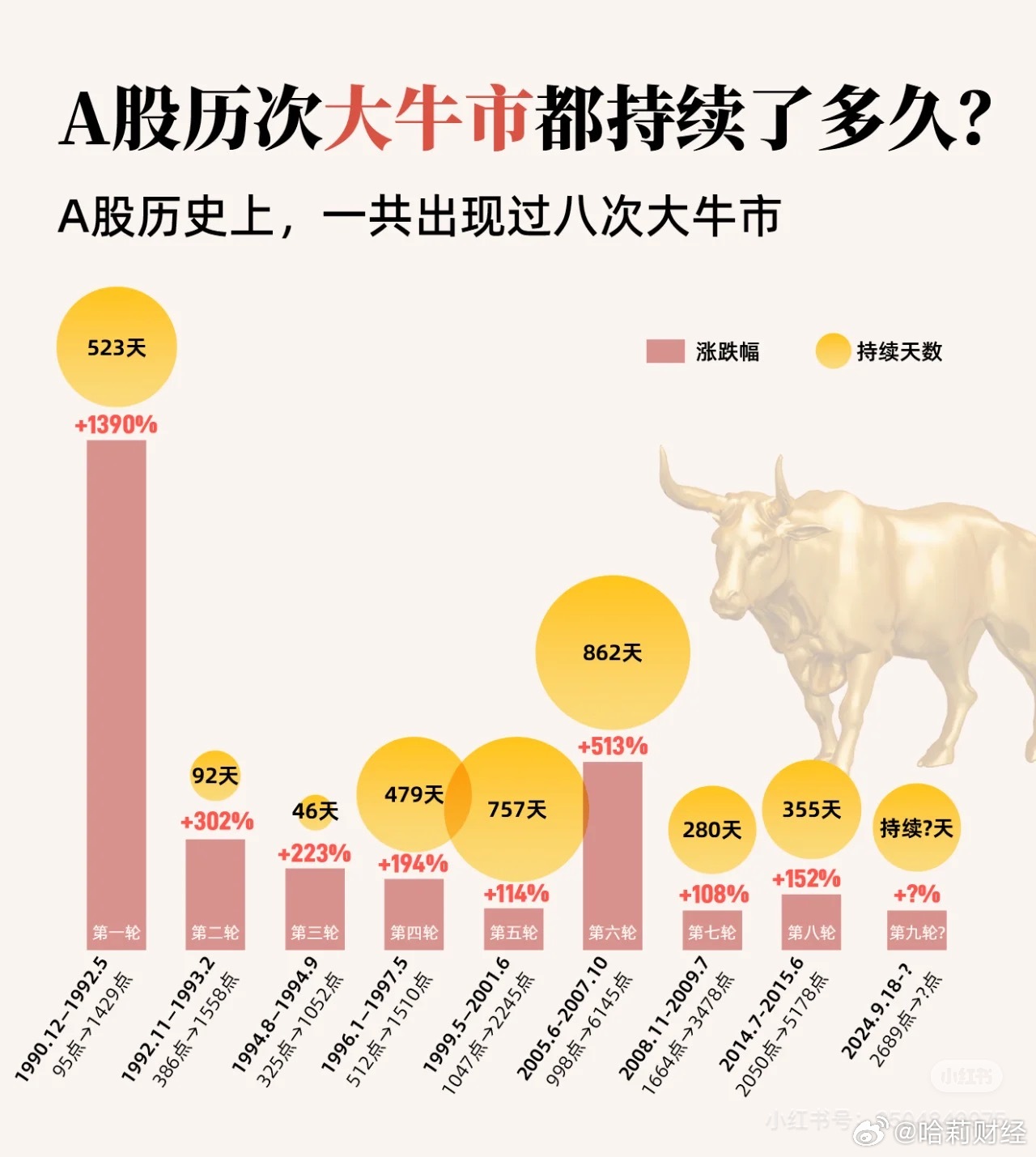 揭秘未来，2025特大牛市即将爆发——以心释义，深度解读与落实策略