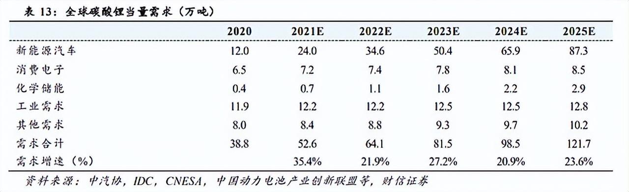 迈向2025年，正版资料免费大全的亮点与实施路径