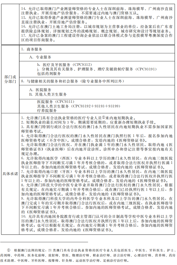 澳门内部资料和公开资料的采纳释义解释落实