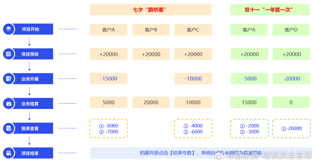 揭秘202管家婆一肖一码，释义解释与实际应用探讨