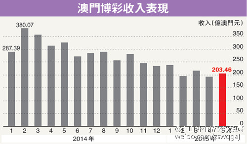 新澳门开奖结果背后的均衡释义与落实策略