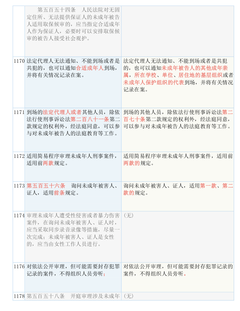 新奥管家婆免费资料2O24，风格释义、解释与落实