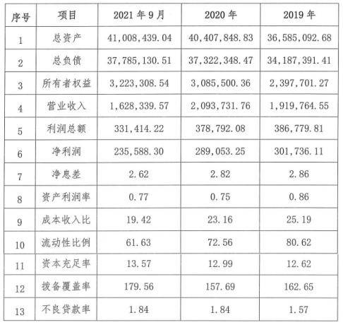 新澳2024年最准确最快资料评级释义及其实施策略