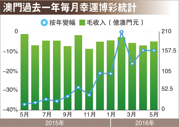 今晚澳门9点35分的赛事动态与释义解释落实